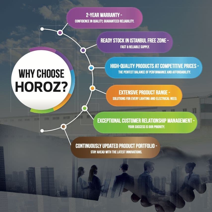 Horoz Aydınlatma Ofis